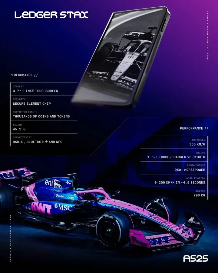 Ledger Live 应用使用指南配图